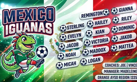 Mexico Iguanas Soccer AI image template
