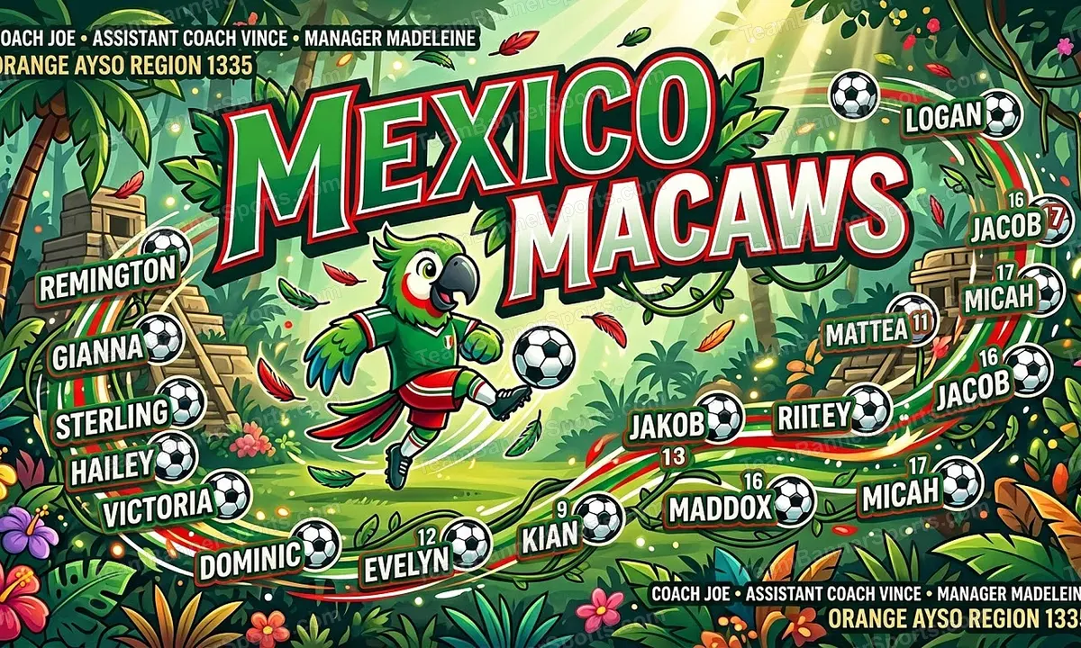 Mexico Macaws soccer team banner created with AI