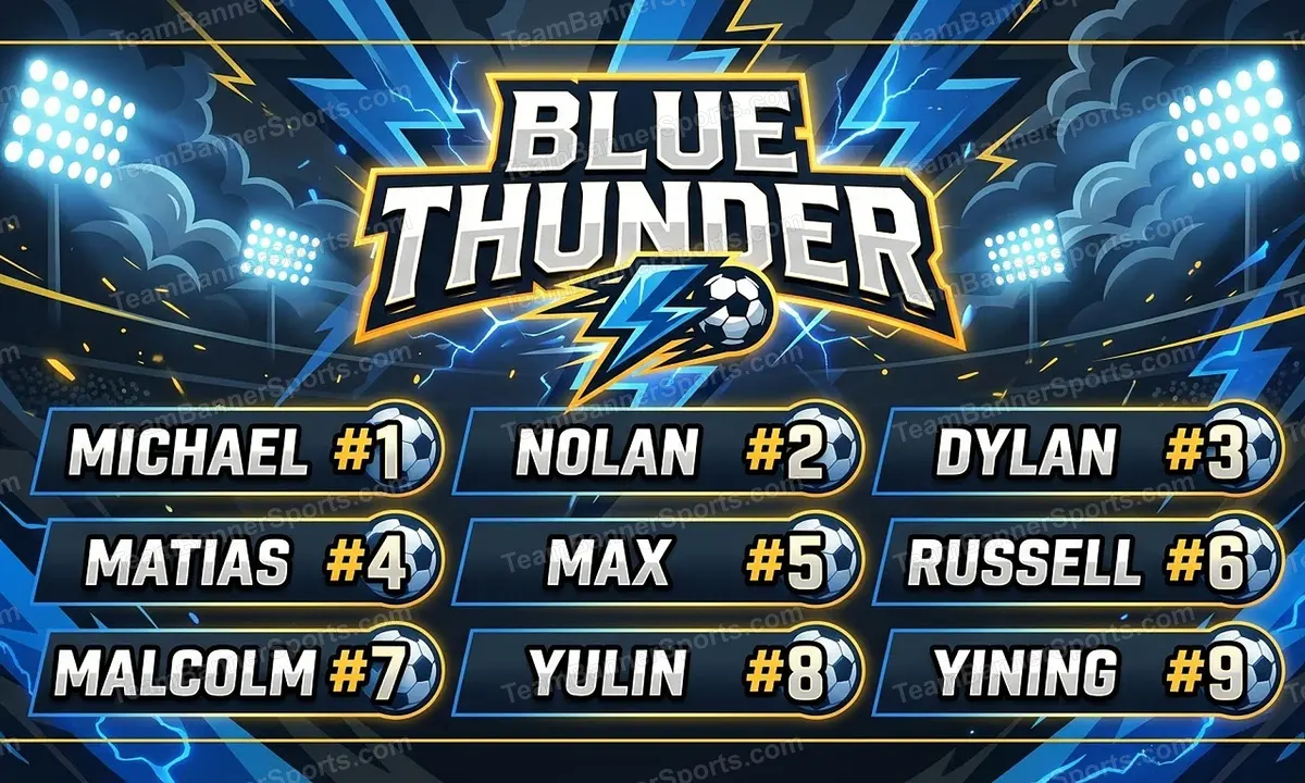 Blue Thunder soccer team banner created with AI