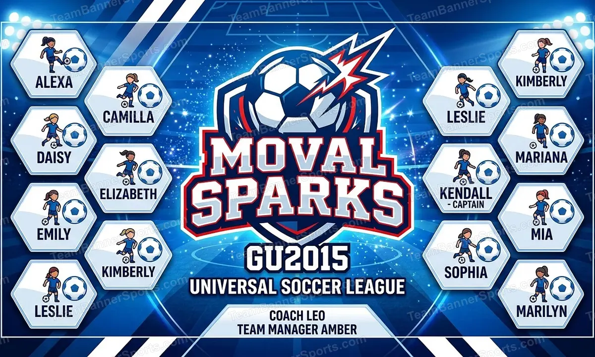 Moval Sparks soccer team banner created with AI