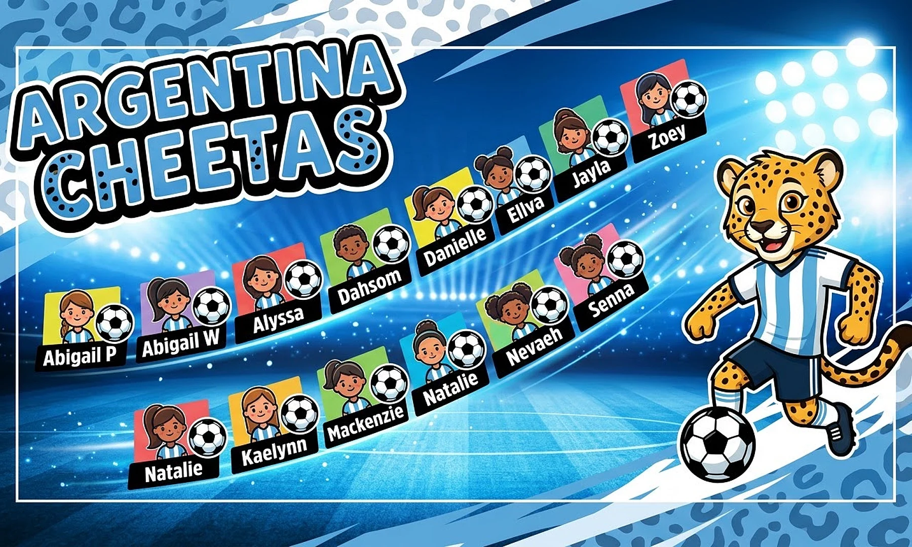Argentina Cheetas soccer team banner created with AI