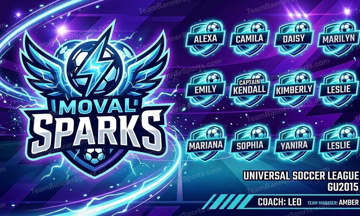 Moval Sparks soccer team banner created with AI