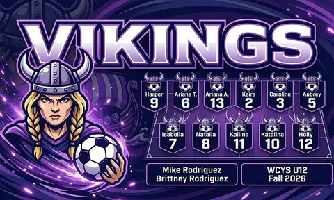 Vikings Soccer AI image template