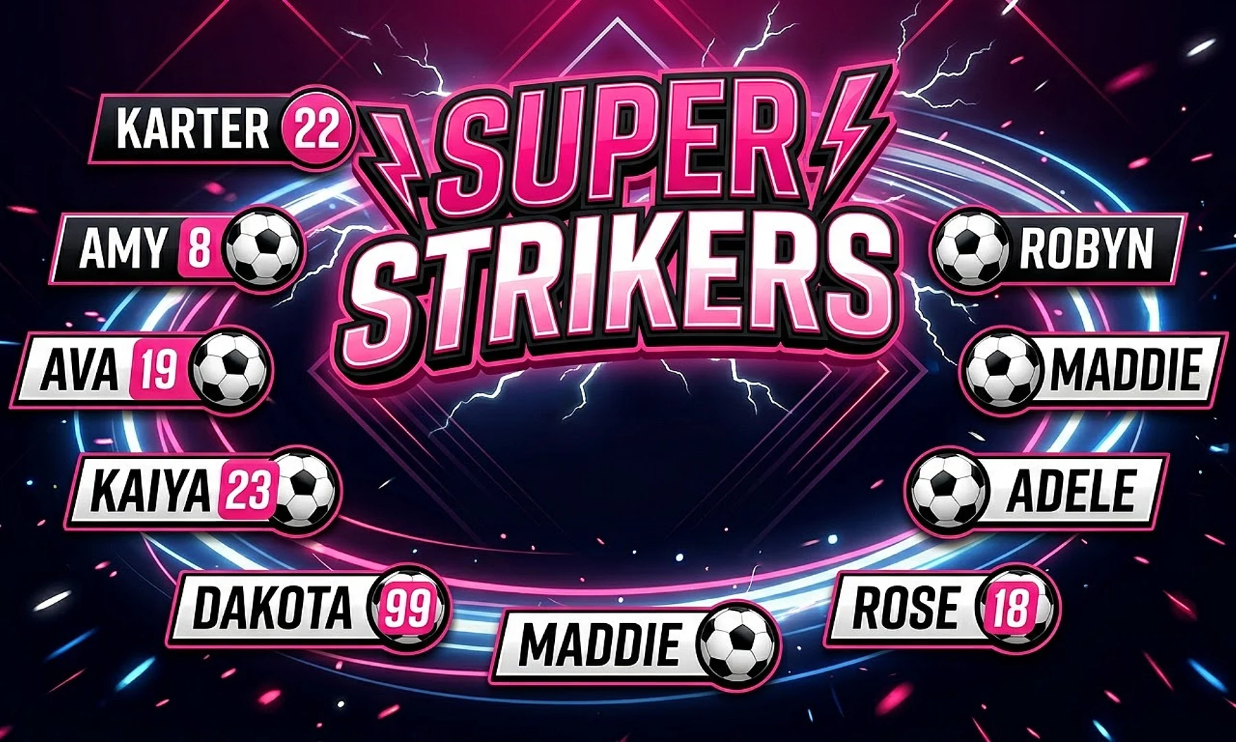 Super Strikers soccer team banner created with AI