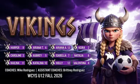 Vikings Soccer AI image template