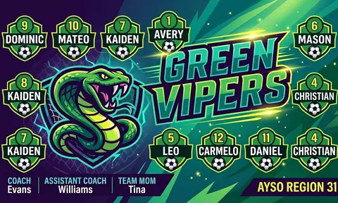 Green Vipers Soccer AI image template