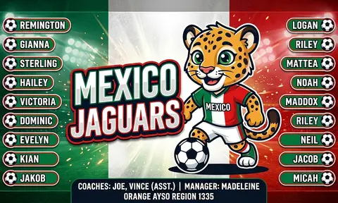 Mexico Jaguars Soccer AI image template