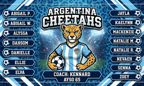 Argentina Cheetahs Soccer AI image template