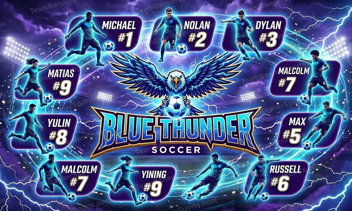 Blue Thunder soccer team banner created with AI