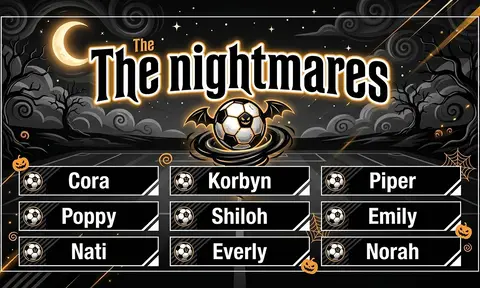 The nightmares Soccer AI image template