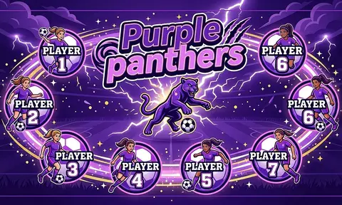Purple panthers Soccer AI image template