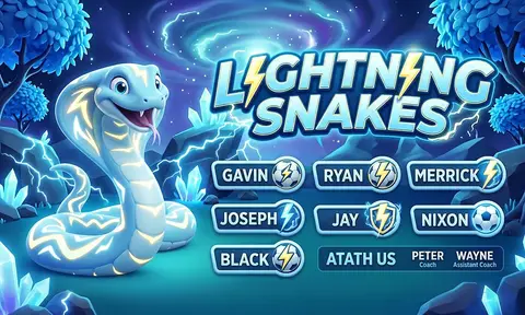 Lightning Snakes Soccer AI image template