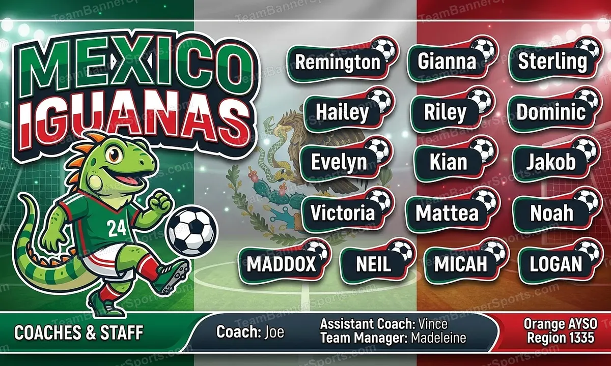Mexico Iguanas soccer team banner created with AI