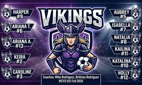 Vikings Soccer AI image template