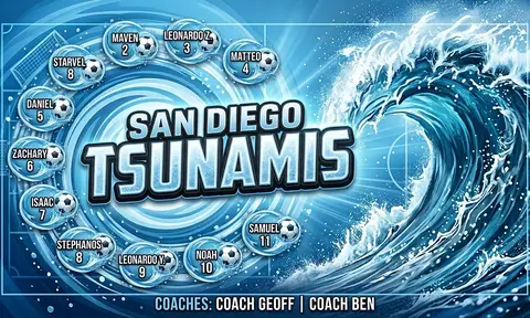 San Diego Tsunamis Soccer AI image template