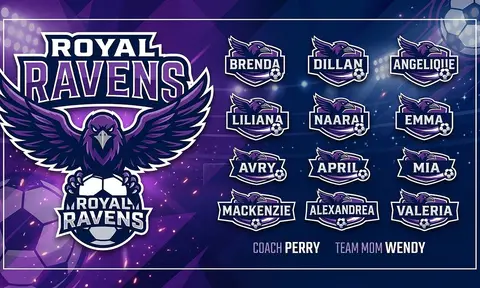 Royal Ravens Soccer AI image template