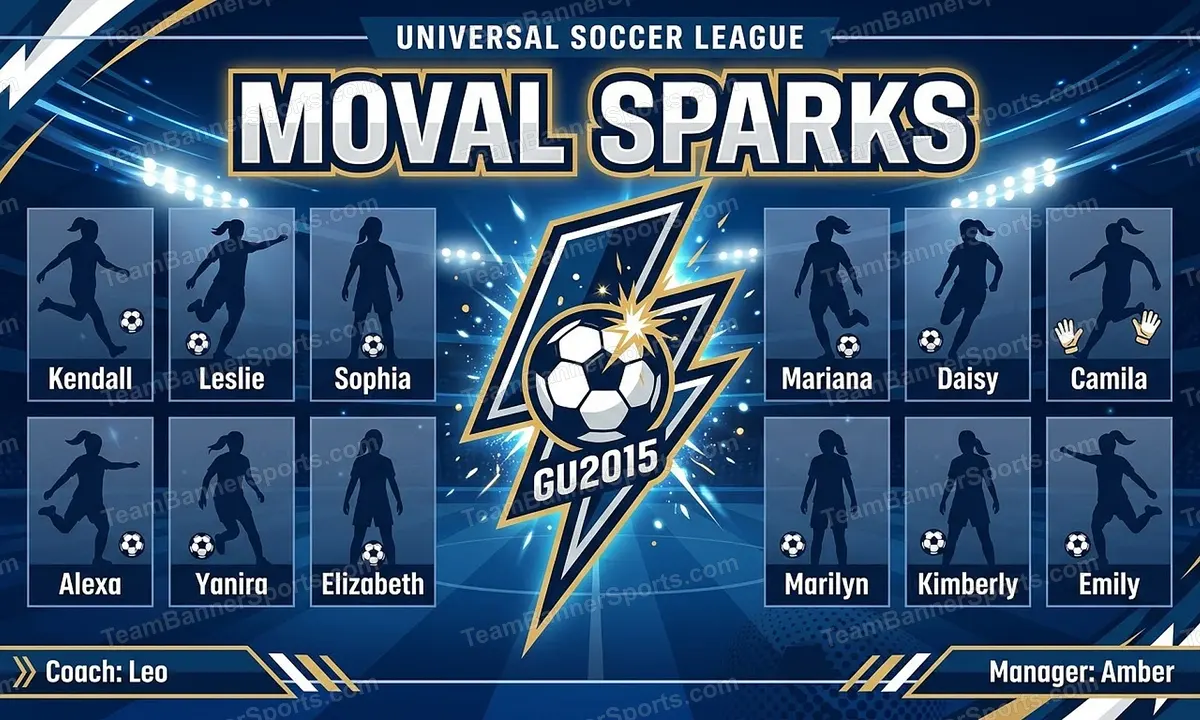 Moval Sparks soccer team banner created with AI