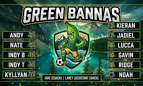 Green Bannas Soccer AI image template