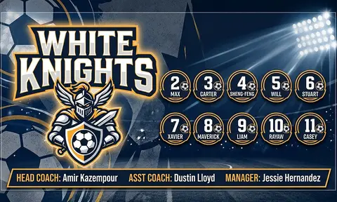 White Knights Soccer AI image template