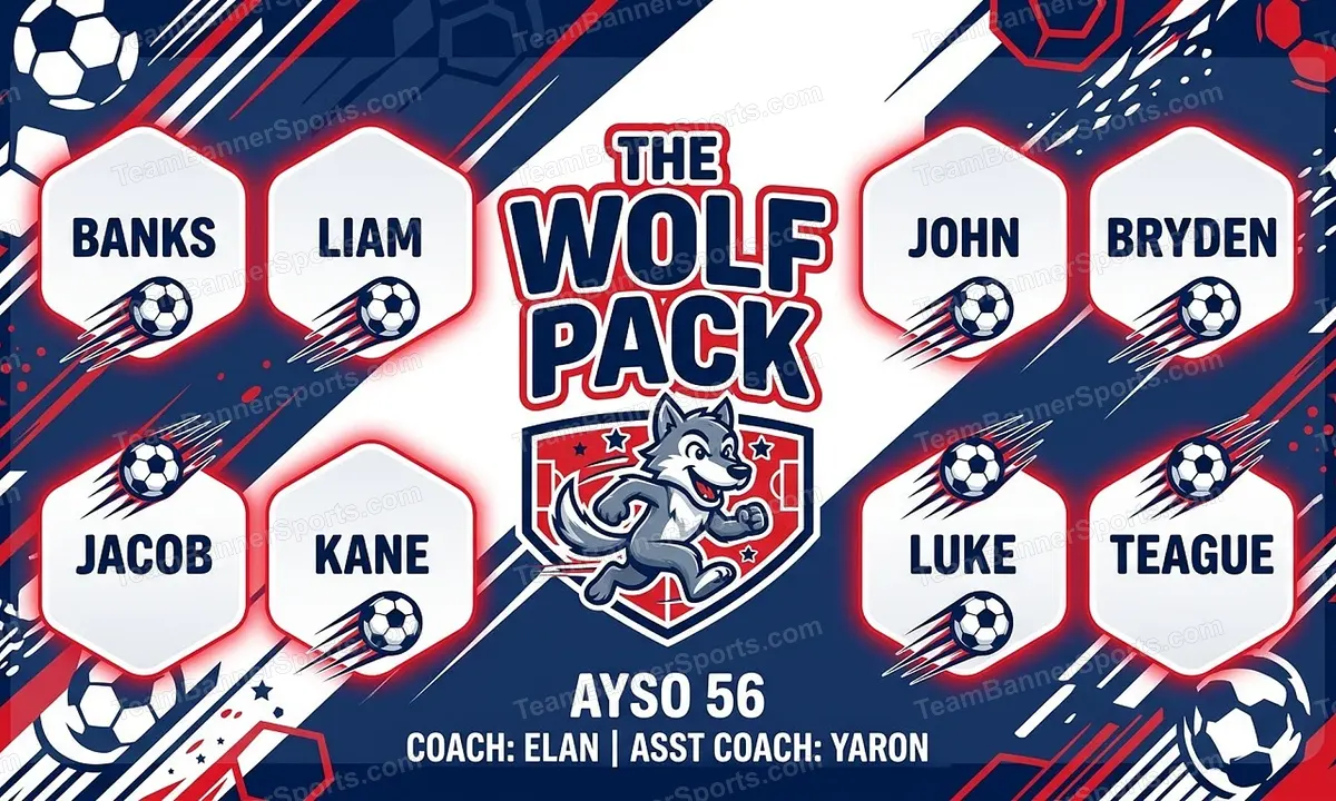 The wolf pack soccer team banner created with AI