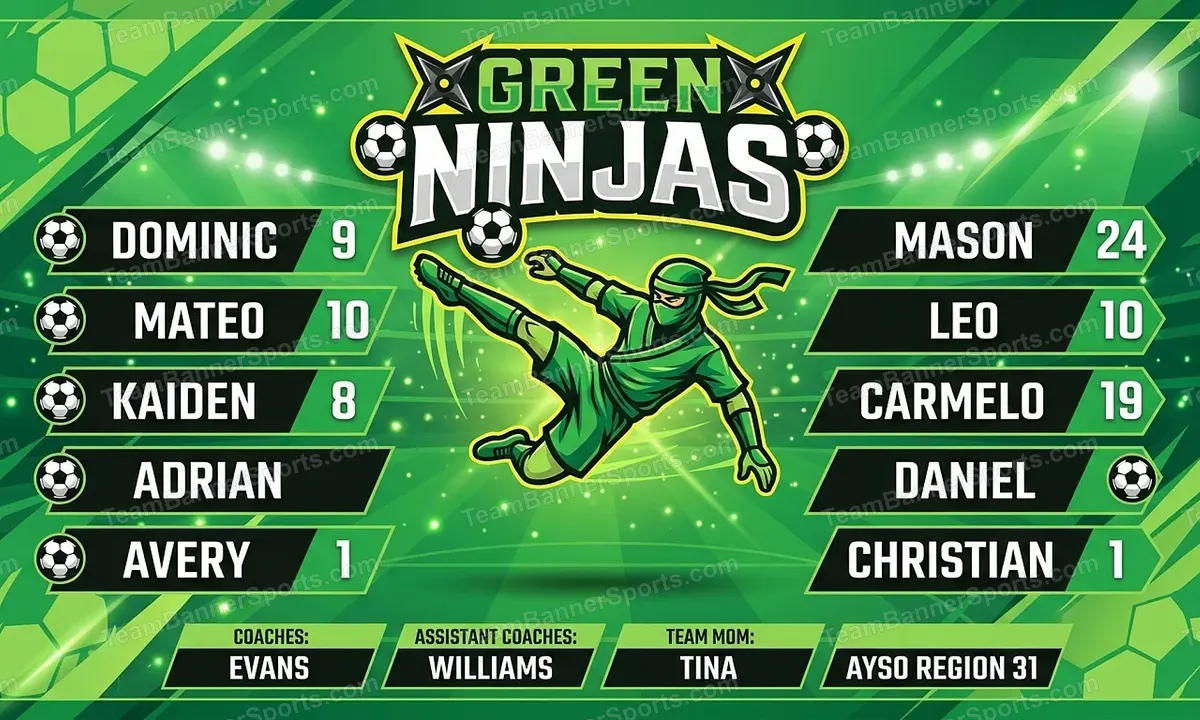Green Ninjas soccer team banner created with AI