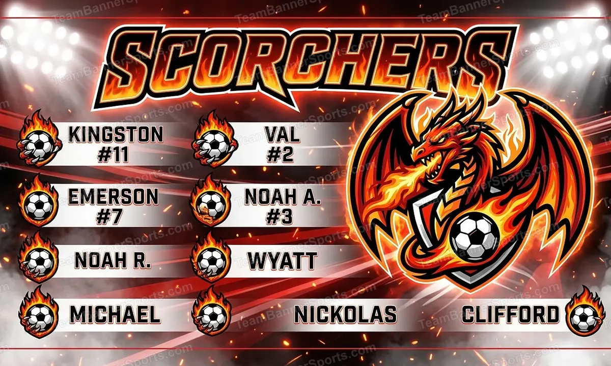 Scorchers soccer team banner created with AI