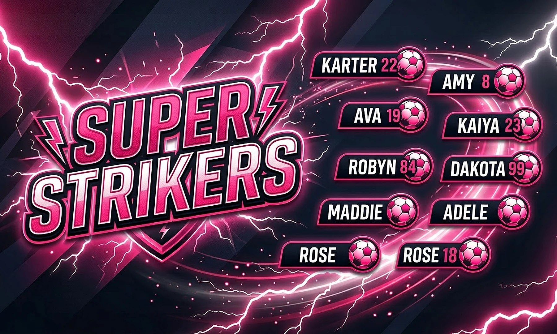Super Strikers soccer team banner created with AI