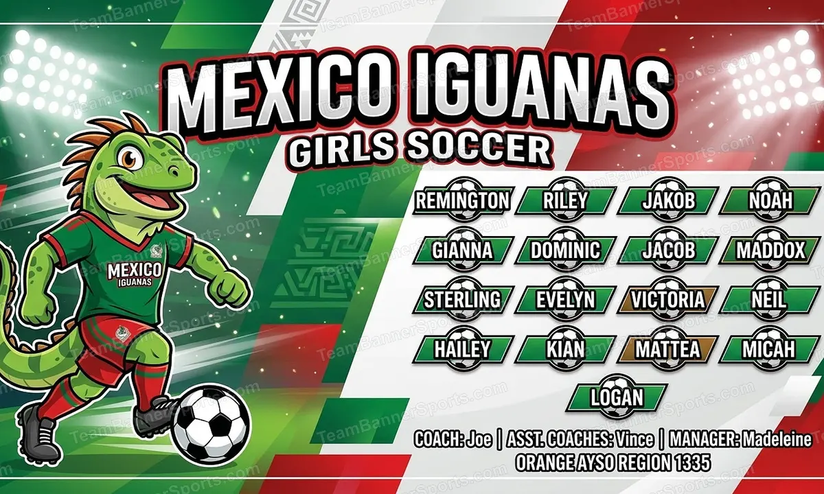 Mexico Iguanas soccer team banner created with AI