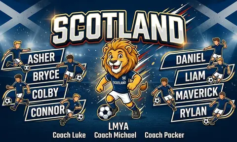 Scotland Soccer AI image template