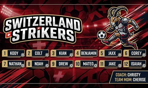 Switzerland Strikers Soccer AI image template
