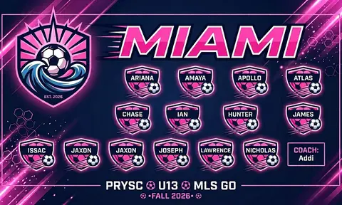 Miami Soccer AI image template