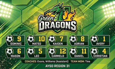 Green DRAGONS Soccer AI image template