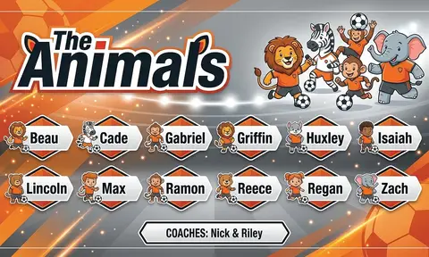 The Animals Soccer AI image template