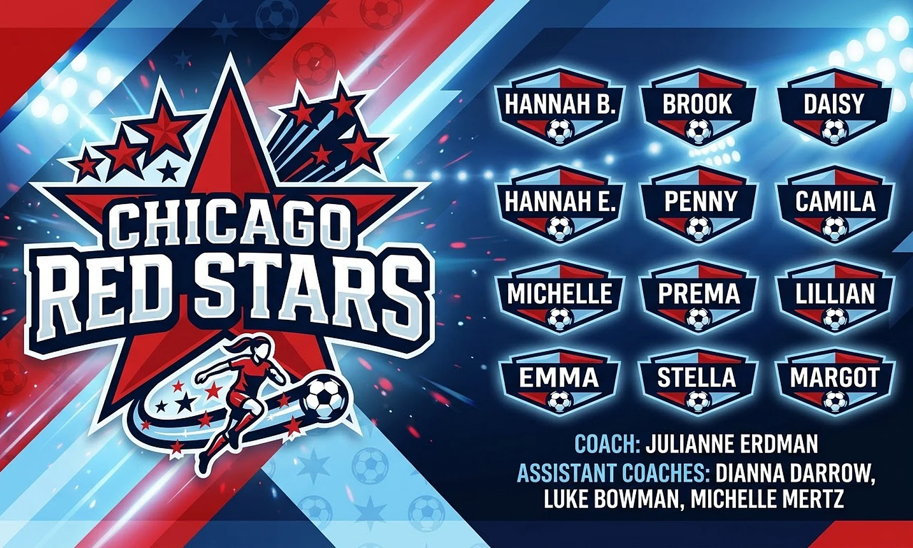 Chicago Red Stars soccer team banner created with AI