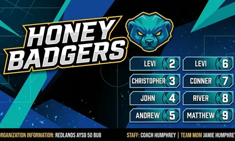 Honey Badgers Soccer AI image template