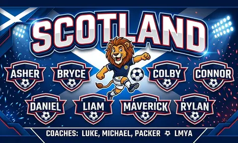 Scotland Soccer AI image template