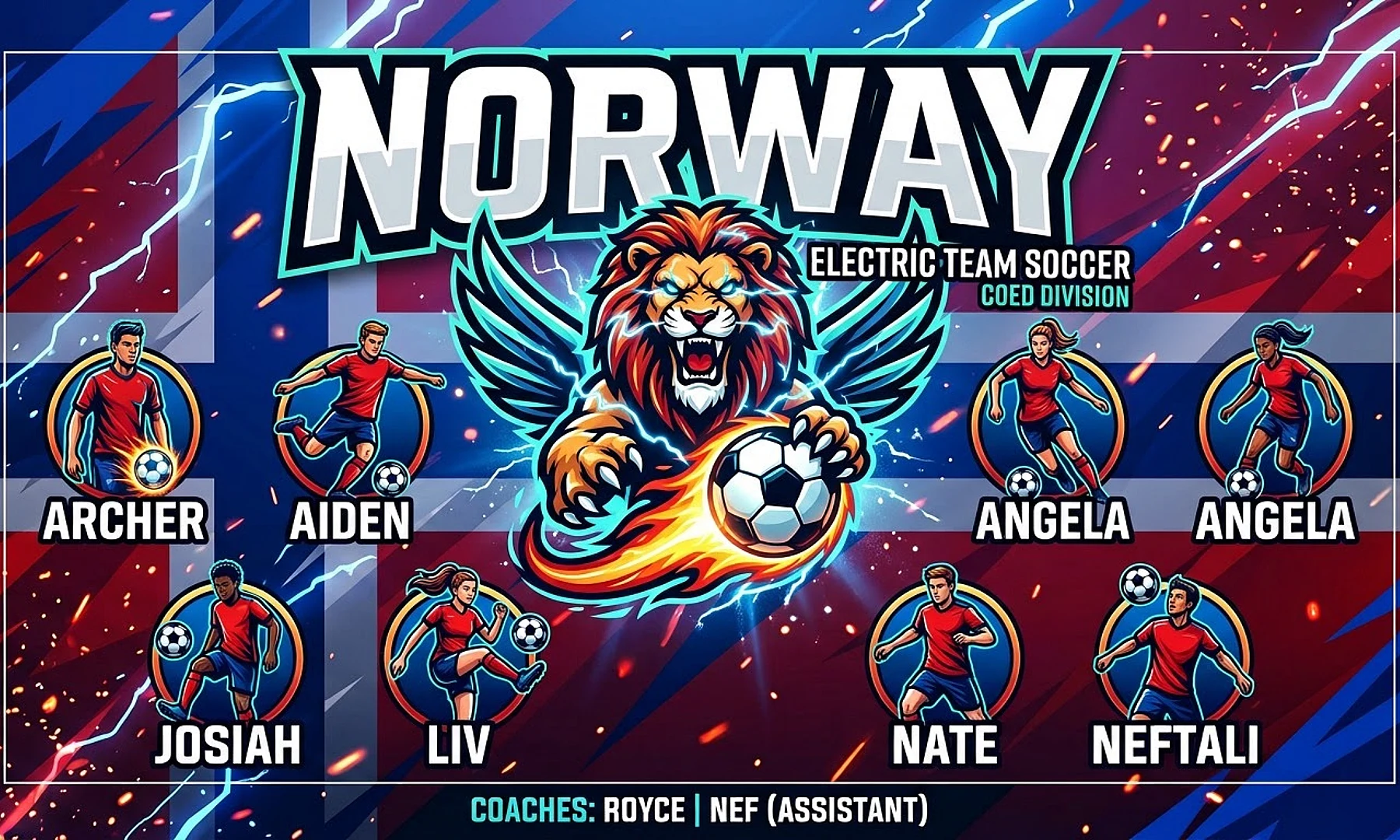 Norway soccer team banner created with AI