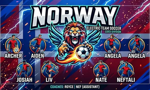 Norway Soccer AI image template