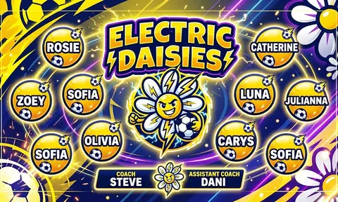 Electric Daisies Soccer AI image template