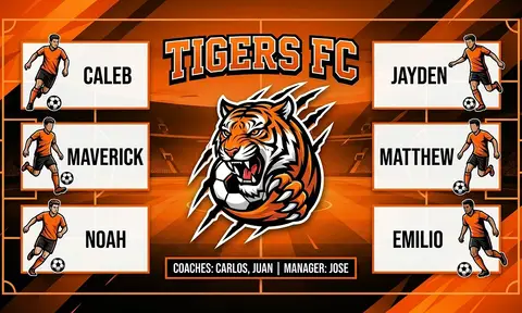 Tigers FC Soccer AI image template