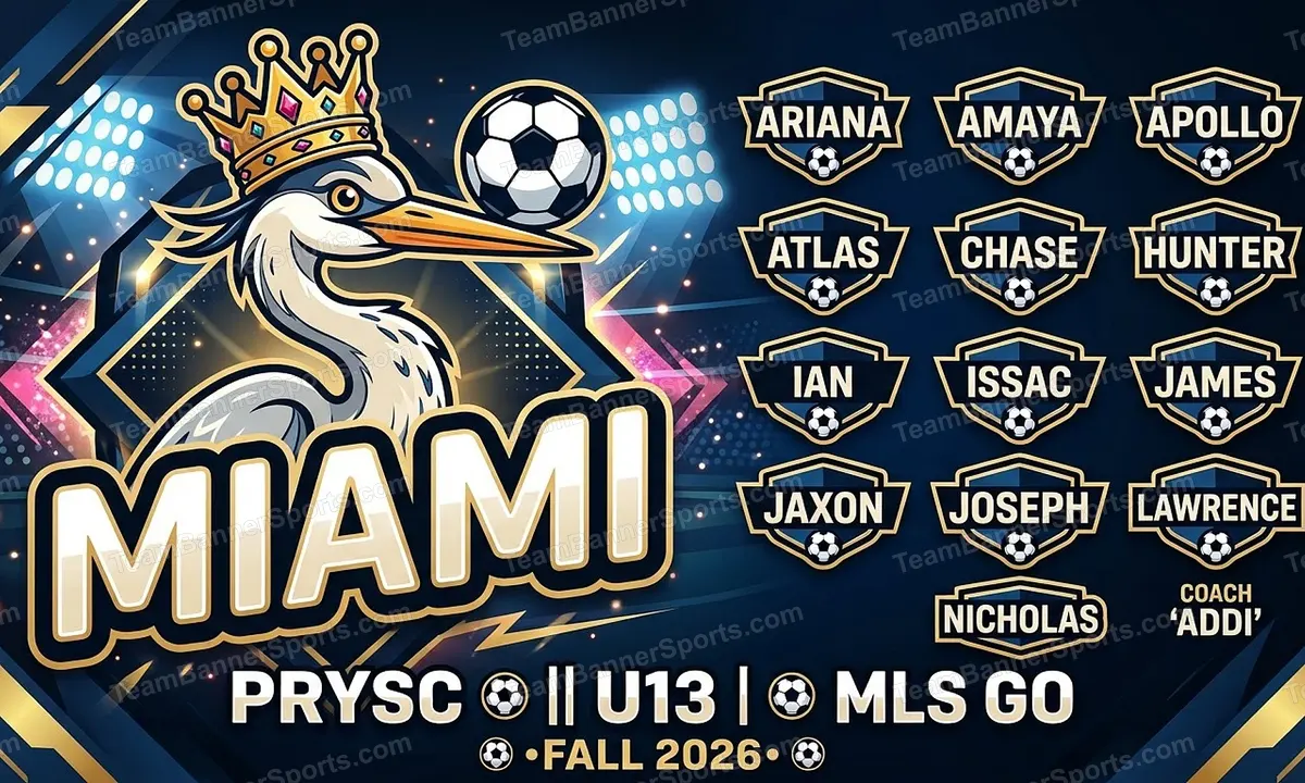 Miami soccer team banner created with AI