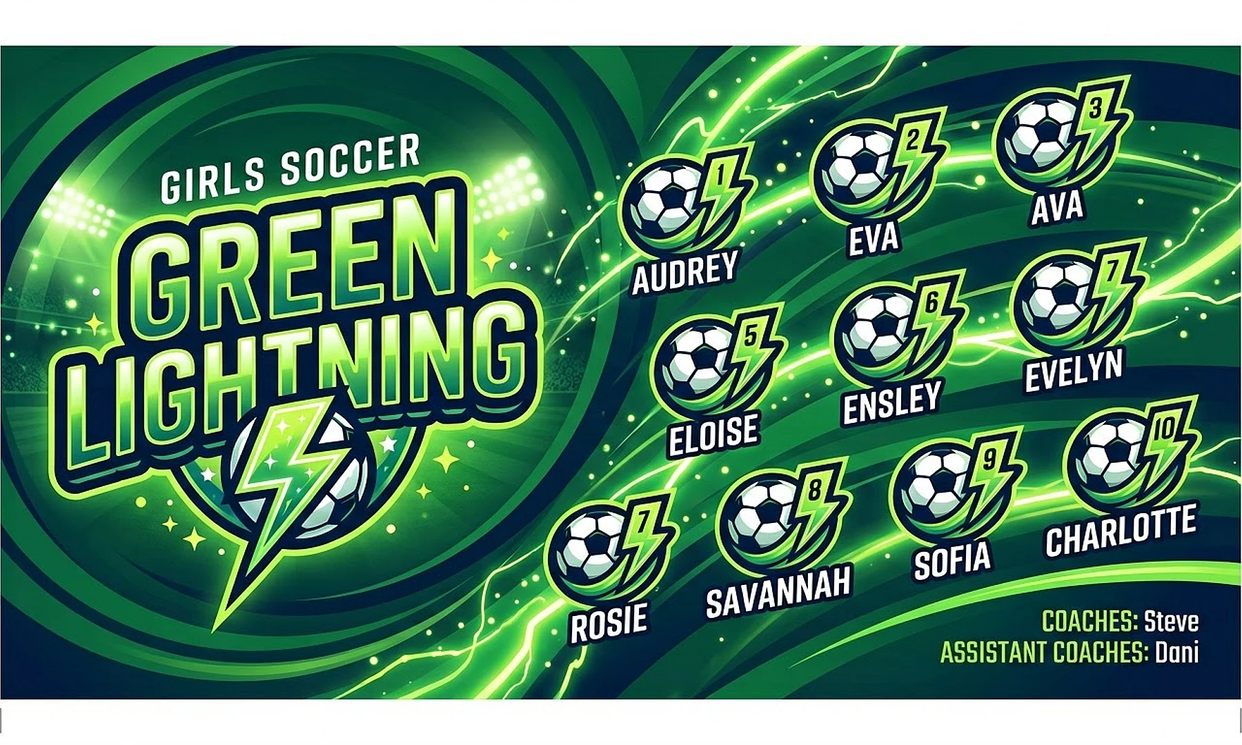 Green Lighting soccer team banner created with AI
