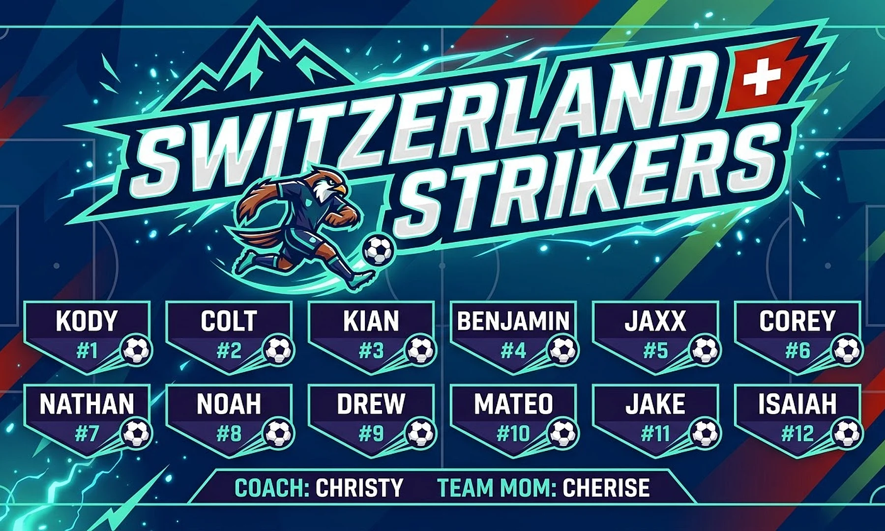 Switzerland Strikers soccer team banner created with AI