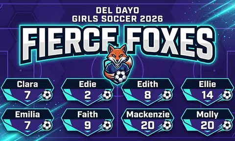 Fierce Foxes Soccer AI image template