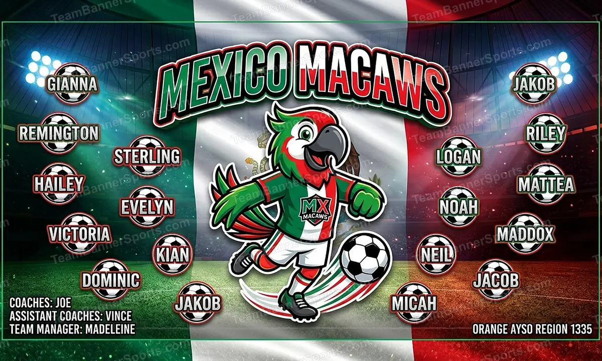 Mexico Macaws soccer team banner created with AI