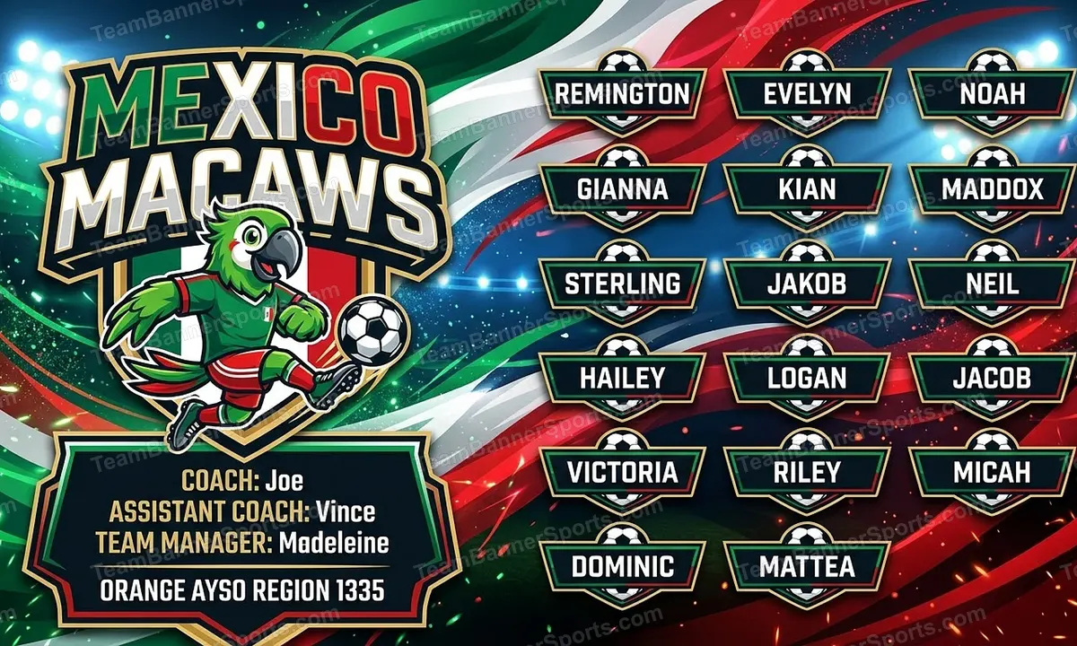 Mexico Macaws soccer team banner created with AI