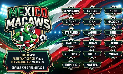Mexico Macaws Soccer AI image template