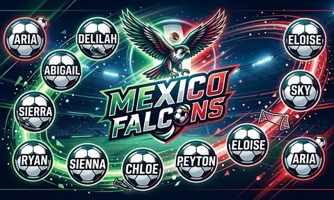 Mexico Falcons Soccer AI image template
