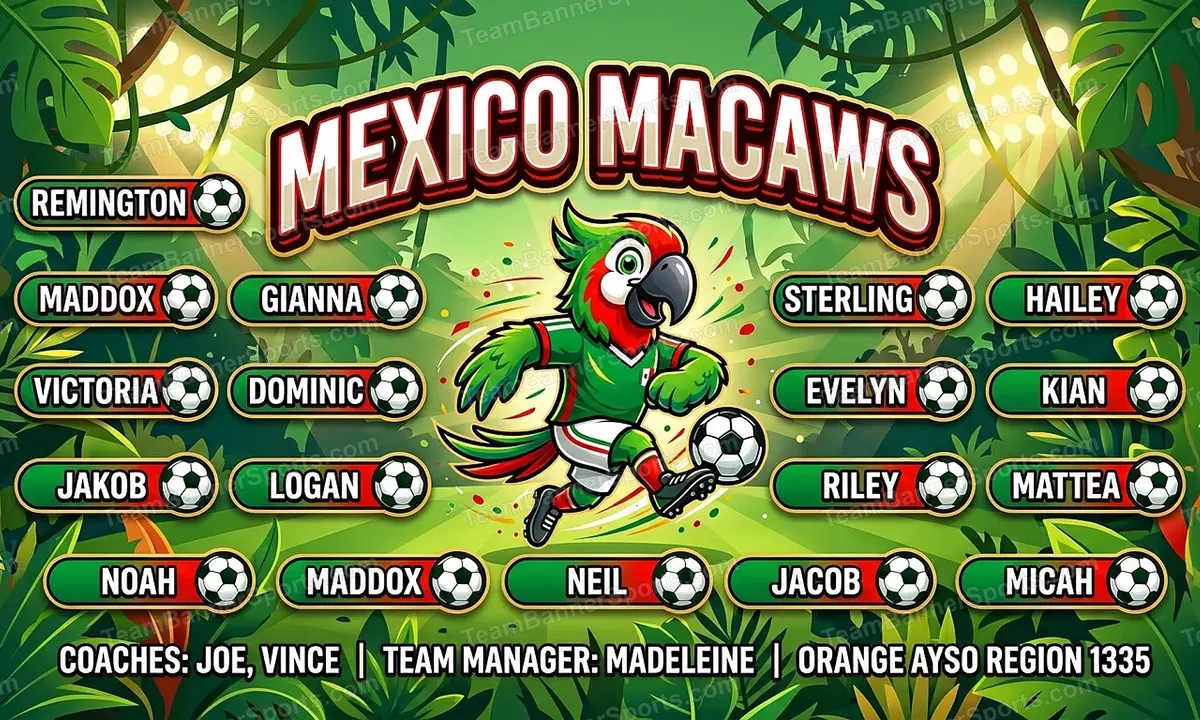 Mexico Macaws soccer team banner created with AI