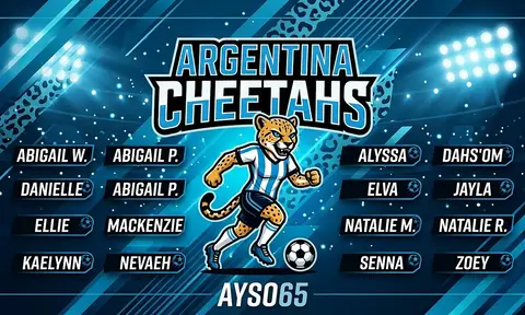 Argentina Cheetahs Soccer AI image template